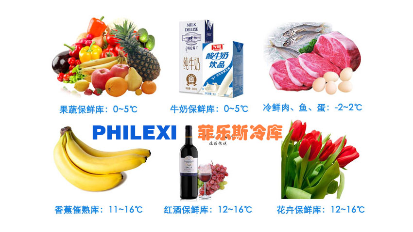 肇庆菲乐斯保鲜冷库安装维修